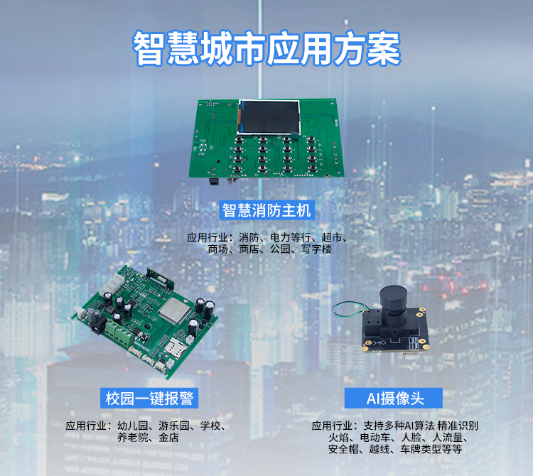 智慧城市解决方案