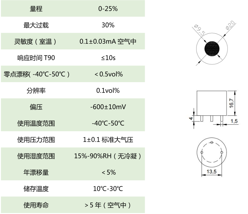 无铅氧气传感器